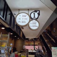 燈箱指示牌
廣告工程
